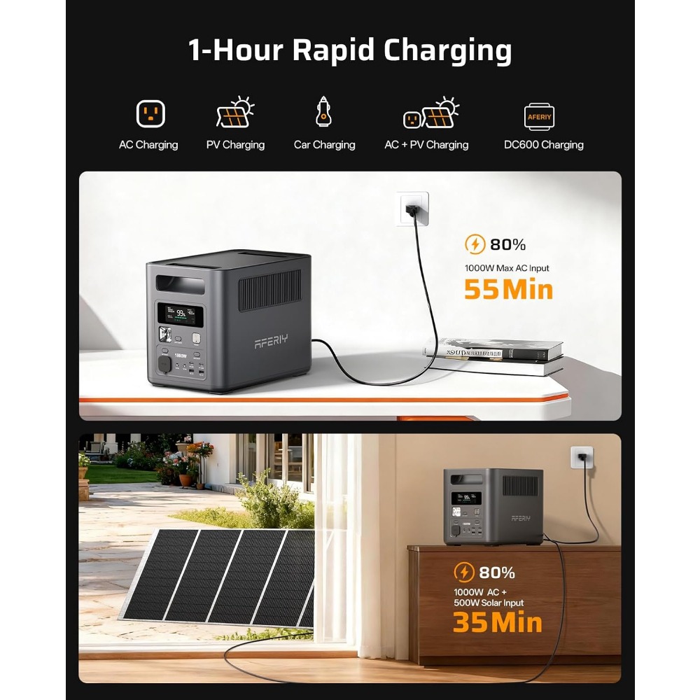 1024Wh Solar Generator, 1800W  - đánh giá và giá Solar Emergency Charger