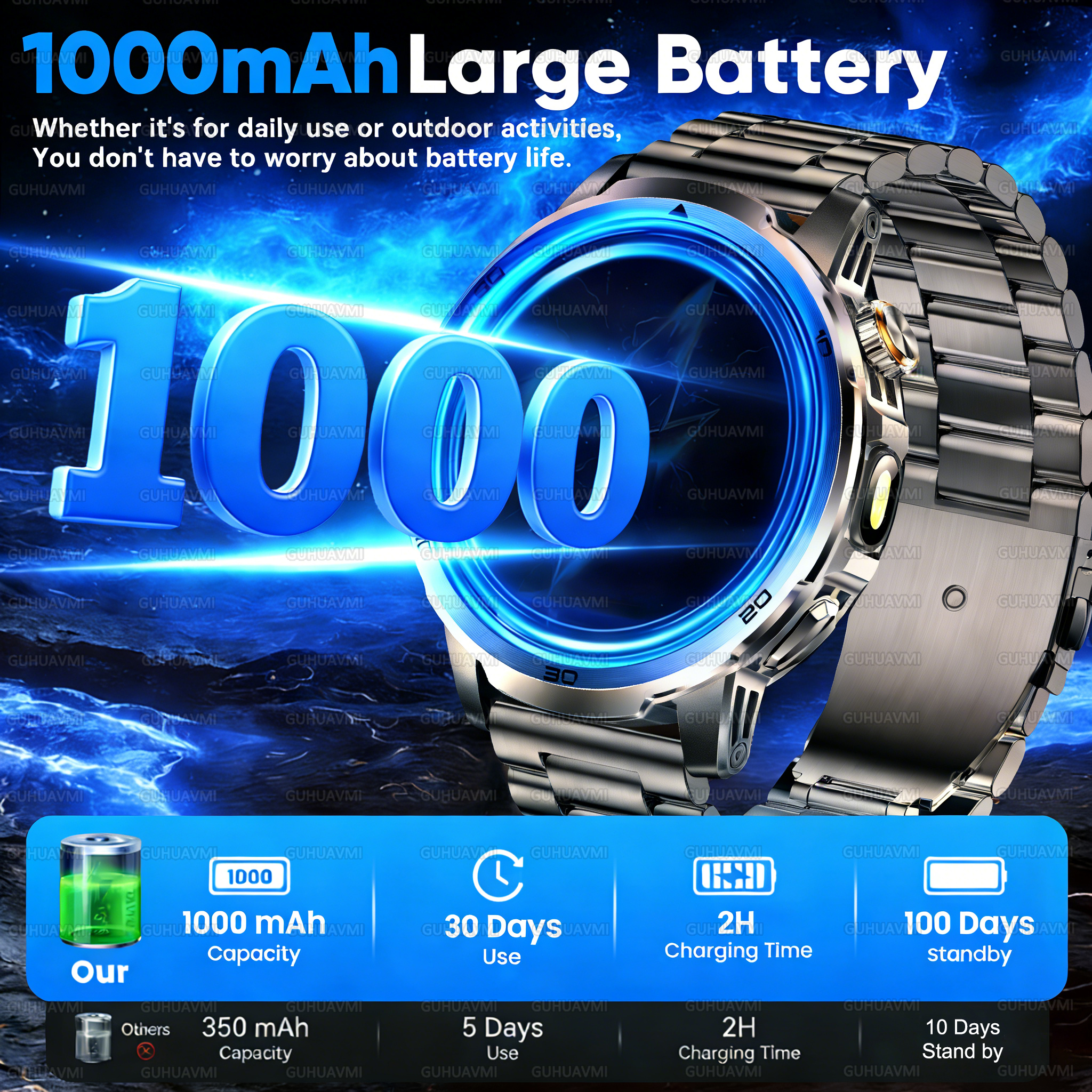 2026 New outdoor Smart watch M - đánh giá và giá Compass Lensatic