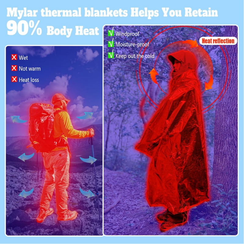 5PCS Dual Color Silver Gold My - đánh giá và giá Survival Blanket Reflective