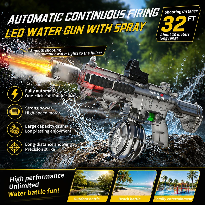 Simulated Firing Electric Wate - đánh giá và giá Sos Light Strobe
