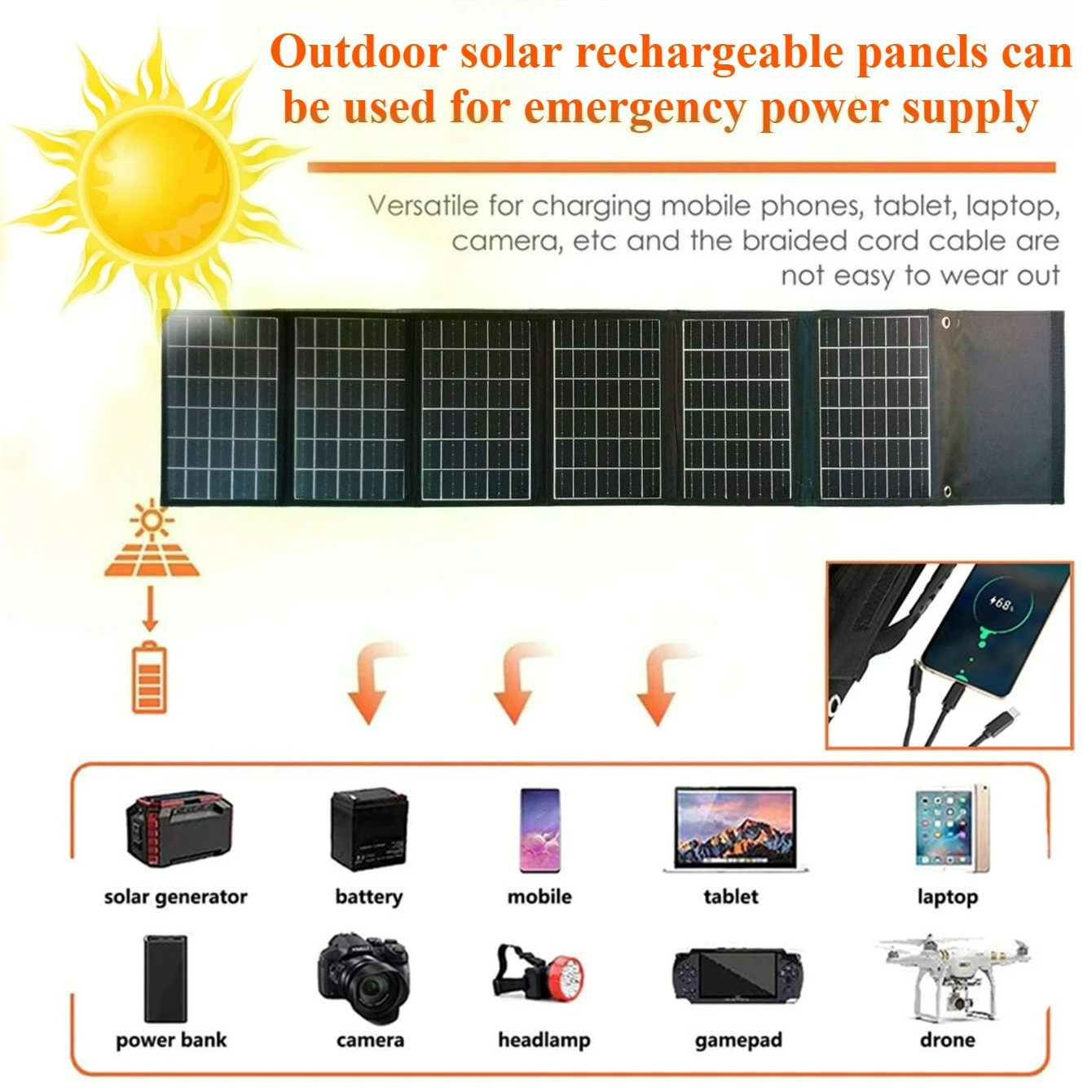 Outdoor Emergency 50W 90W Fold - đánh giá và giá Solar Emergency Charger