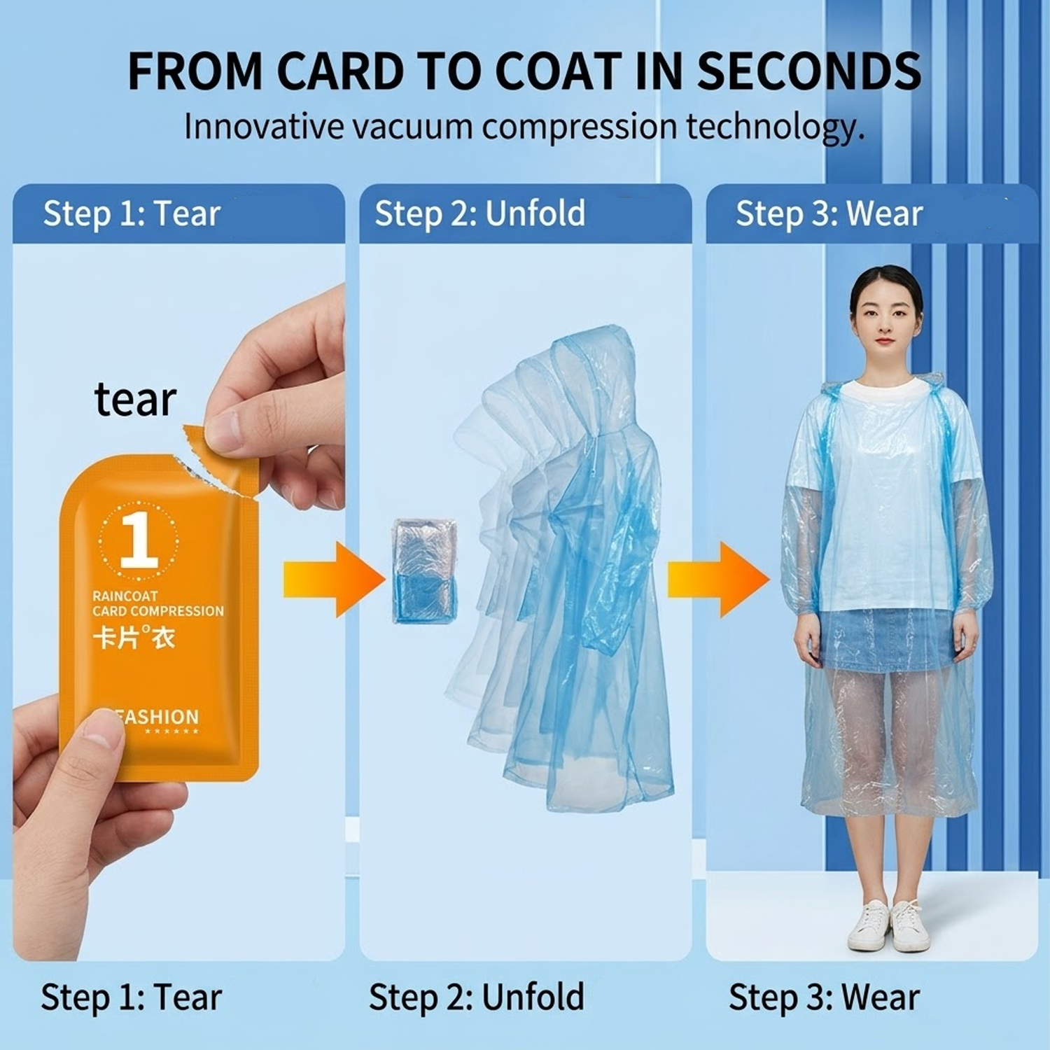 Unisex Portable Card Disposabl - đánh giá và giá Emergency Poncho Rain