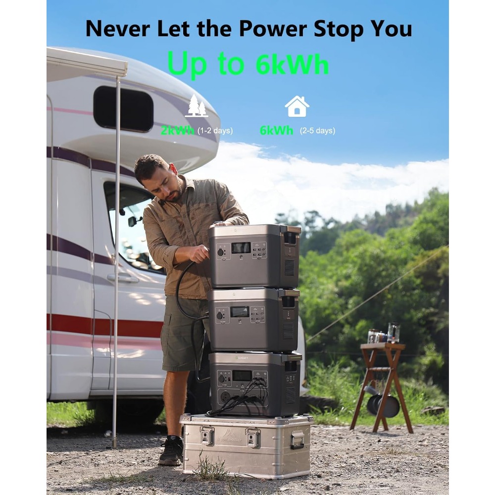 Portable Power Station with 20 - đánh giá và giá Solar Emergency Charger