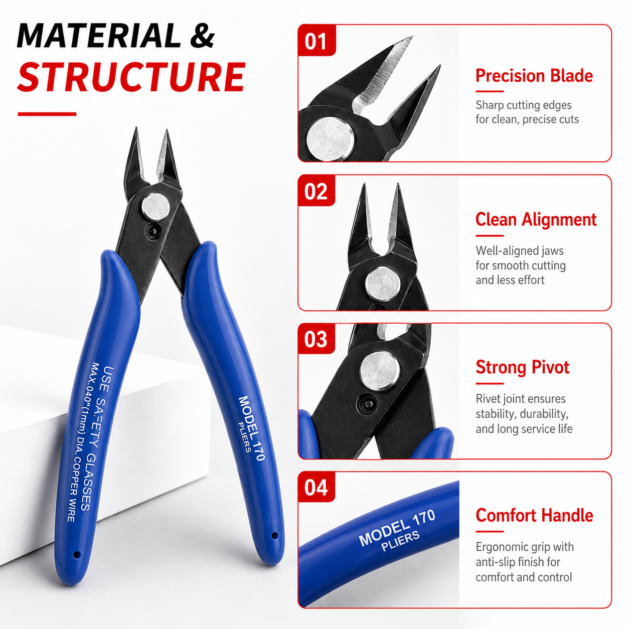 PINMOAP 170 Multi Purpose Plie - đánh giá và giá Multi Tool Plier