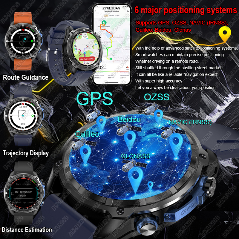 2026 Military GPS Smartwatch O - đánh giá và giá Compass Lensatic